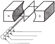 Simple two-phase AC generator