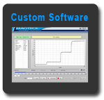 Custom Software